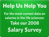 Vote now for The Scientist's Best Places to Work