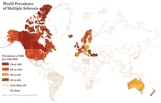 World Prevalence of Multiple Sclerosis